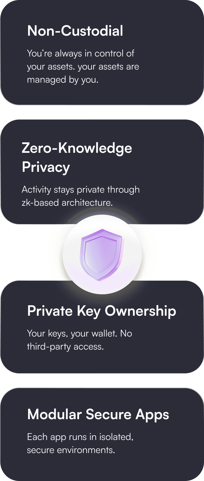 privacy-build