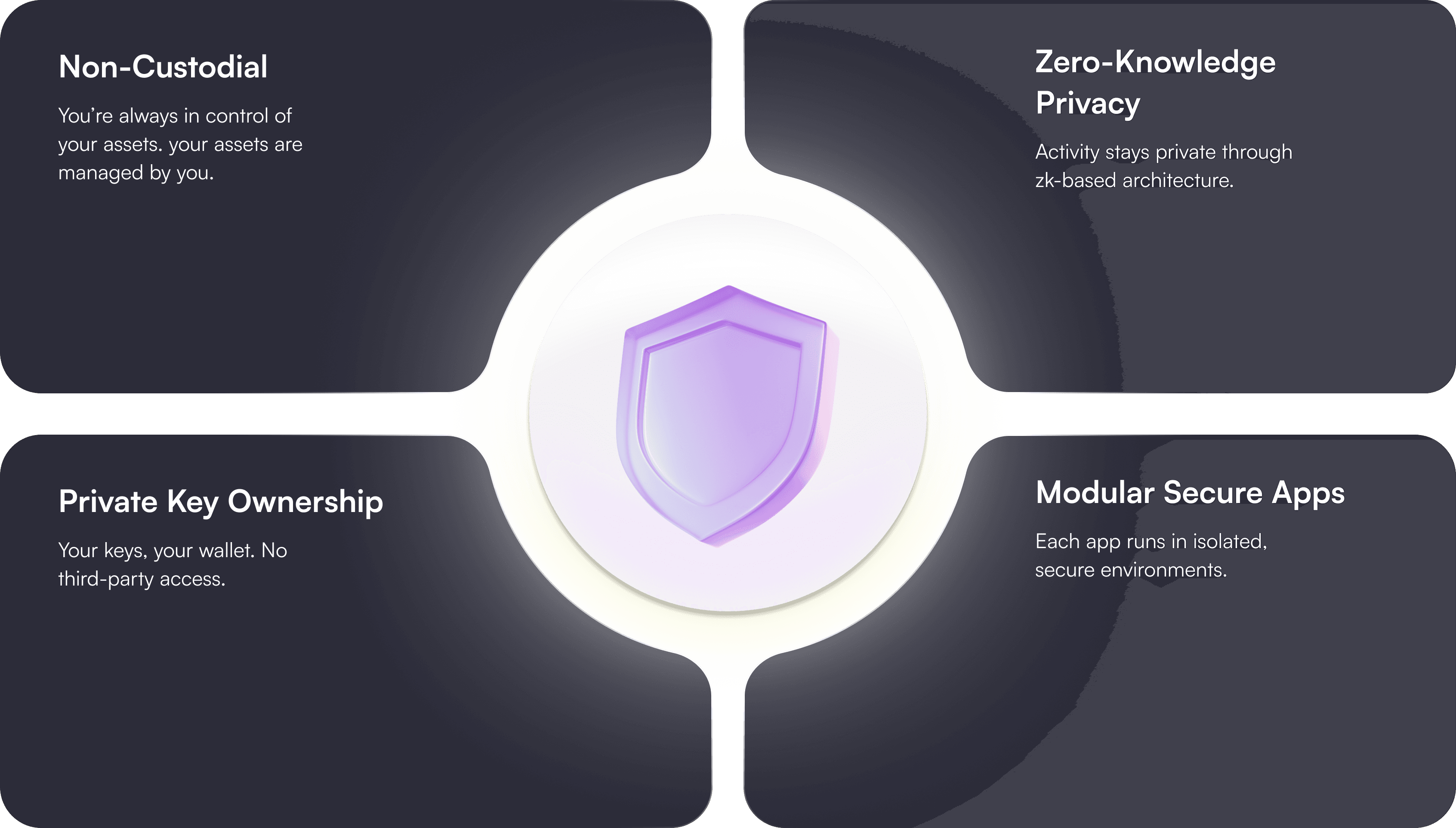 privacy-build